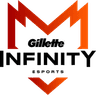 Infinity Esports